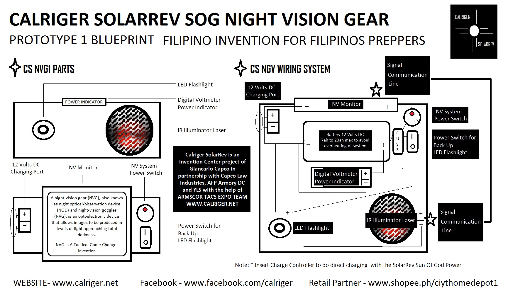 CALRIGER NVG